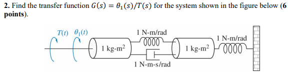 Solved 2. Find the transfer function G(s) = 0,(s)/T(s) for | Chegg.com