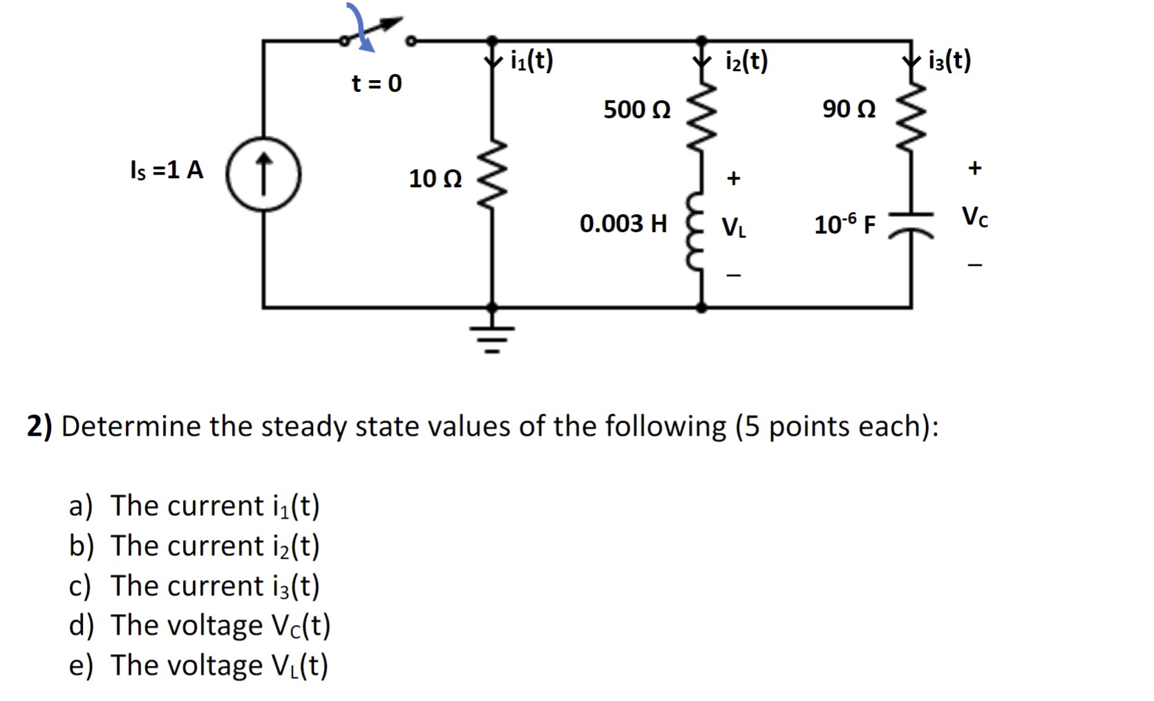 2) Determine the steady state values of the following | Chegg.com