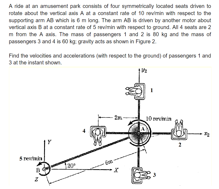 Solved A Ride At An Amusement Park Consists Of Four | Chegg.com