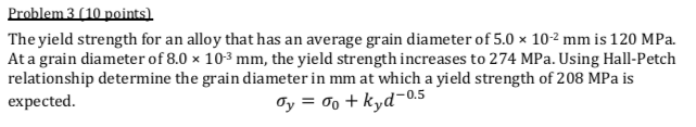 Yield Strength Sample Problem Solved Problem 3 (10 points) The yield strength for an alloy | Chegg.com