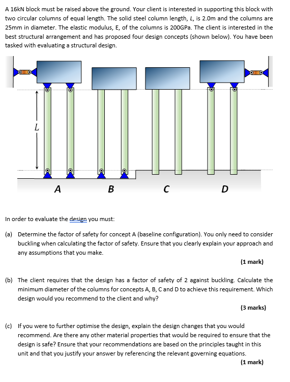 Solved A 16kN block must be raised above the ground. Your | Chegg.com