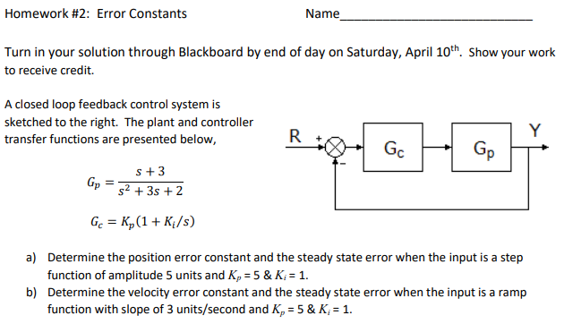 What Is The Steady State Error