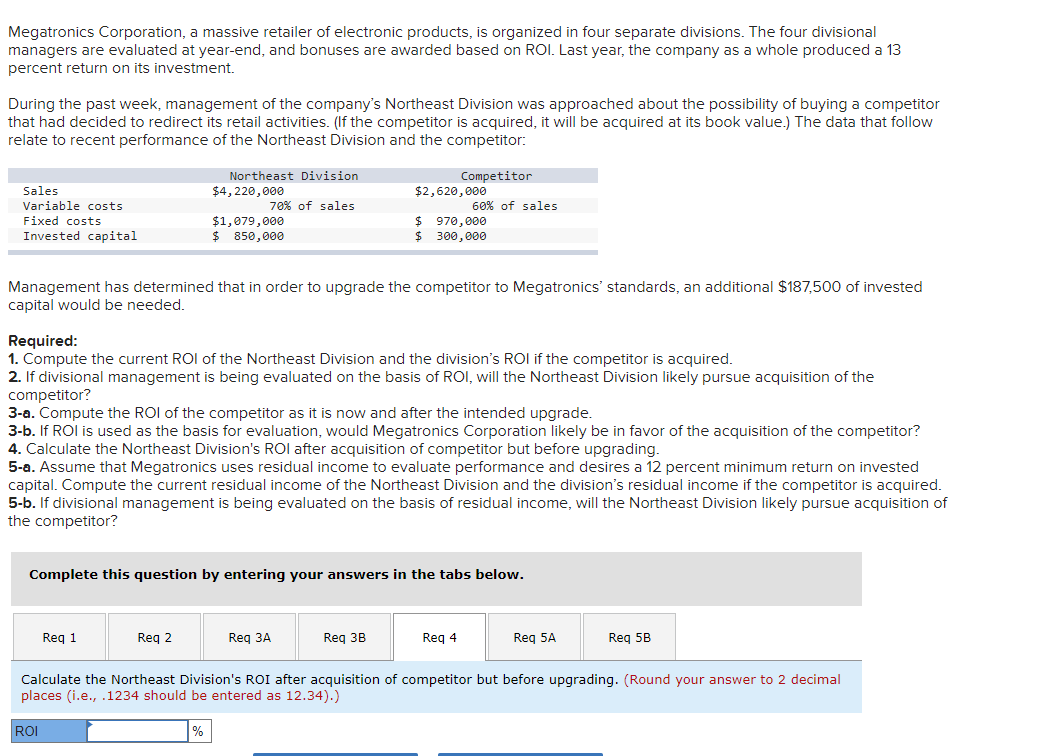 Solved Megatronics Corporation, a massive retailer of | Chegg.com