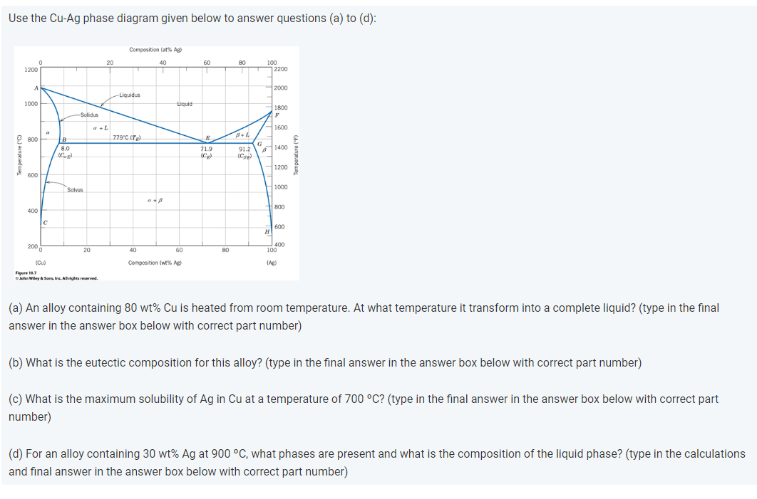 Use the Cu-Ag phase diagram given below to answer questions (a) to (d):
Composition (at% Ag)
0
20
40
60
80
100
???
1200
A
100