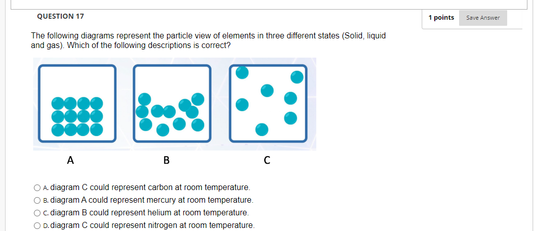 mercury element solid state