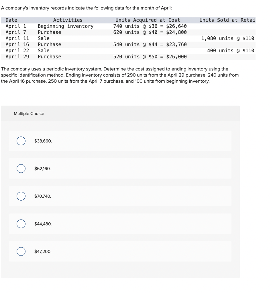 solved-a-company-s-inventory-records-indicate-the-following-chegg