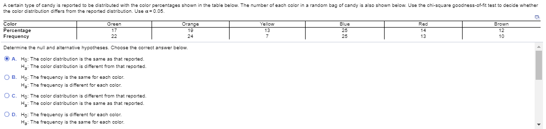Solved A certain type of candy is reported to be distributed | Chegg.com