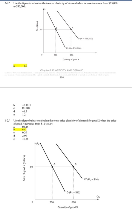 Solved 6-22 Use the figure to calculate the income | Chegg.com