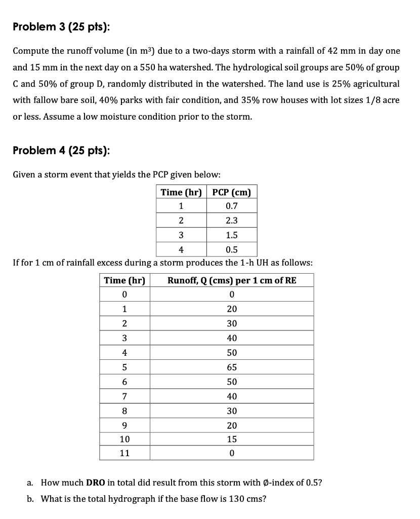 Solved Compute the runoff volume (in m3) due to a | Chegg.com