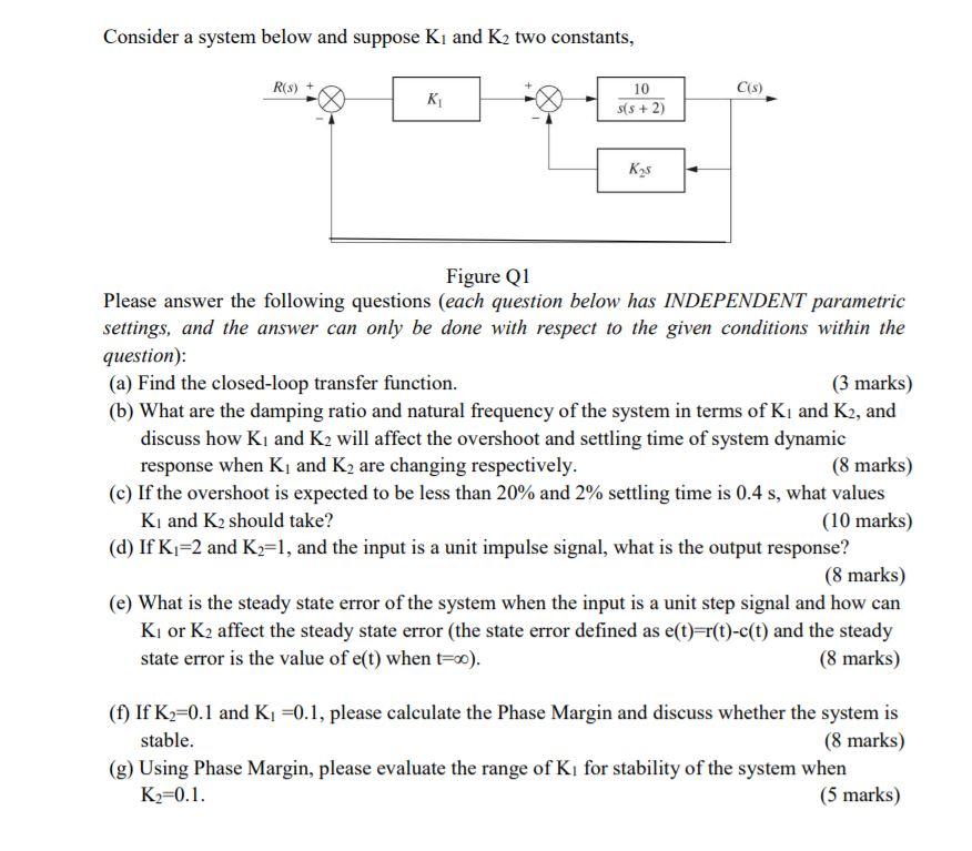 Solved Consider a system below and suppose K, and K2 two | Chegg.com