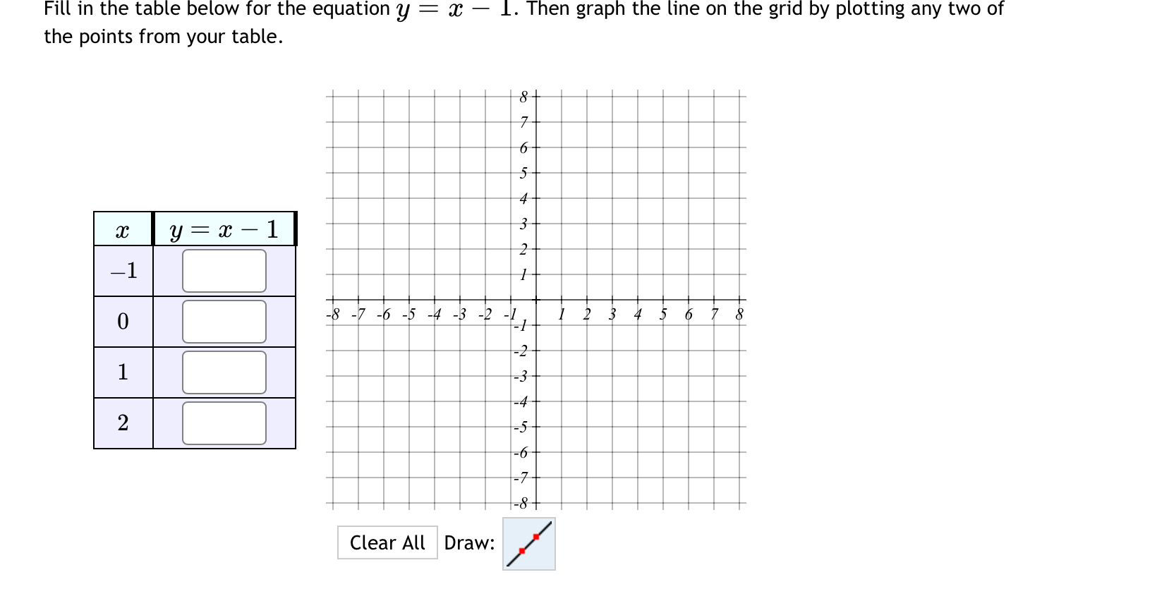 Solved Fill in the table below for the equation y=x−1. Then | Chegg.com