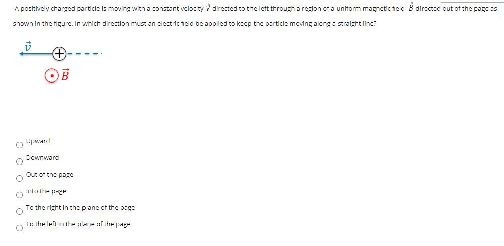 Solved A positively charged particle is moving with a | Chegg.com