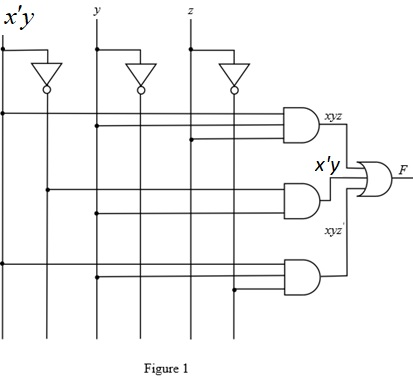 Solved: Chapter 2 Problem 6P Solution | Digital Design 6th Edition ...