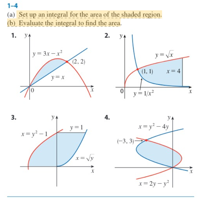 Solved 1−4 (a) Set up an integral for the area of the shaded | Chegg.com