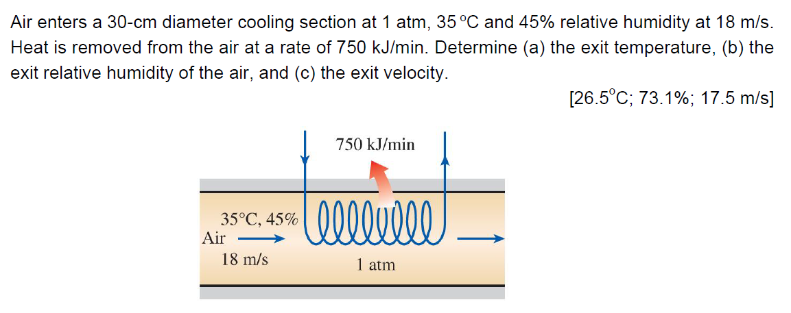 Solved Air enters a 30-cm diameter cooling section at 1 atm, | Chegg.com
