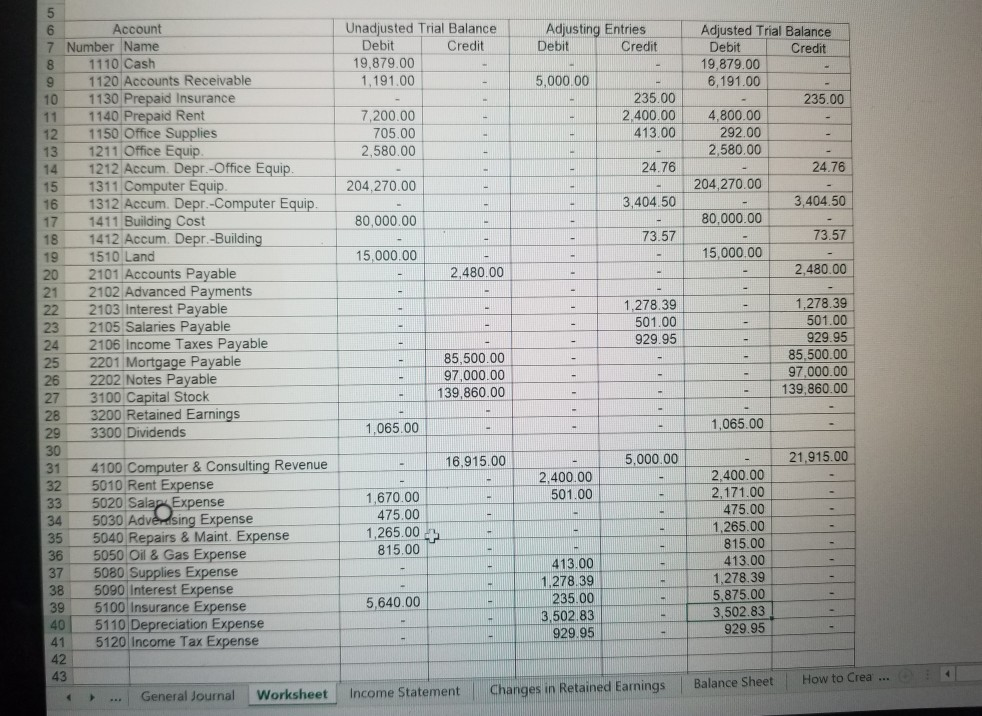 Solved A Byte of Accounting, Inc. Statement of Changes in | Chegg.com