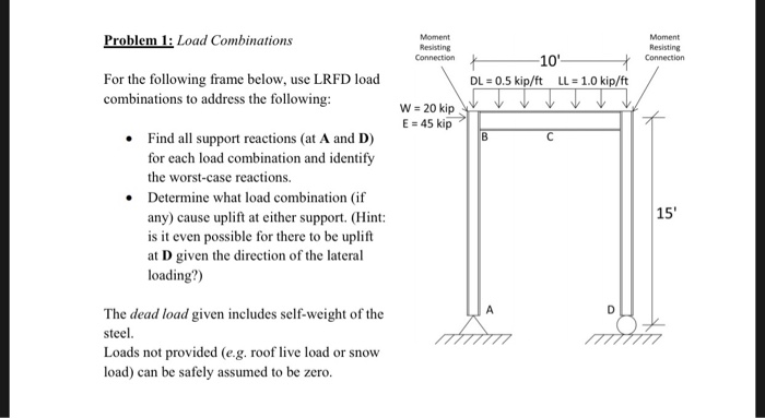 Solved Problem l: Load Combinations Moment Resisting Moment | Chegg.com