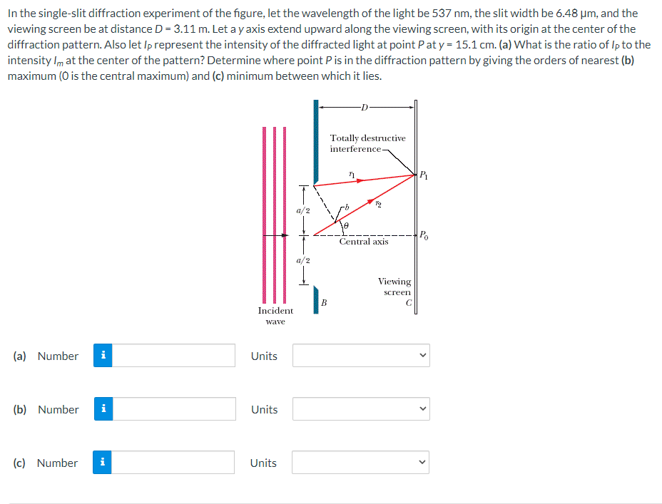 Solved In the single-slit diffraction experiment of the | Chegg.com