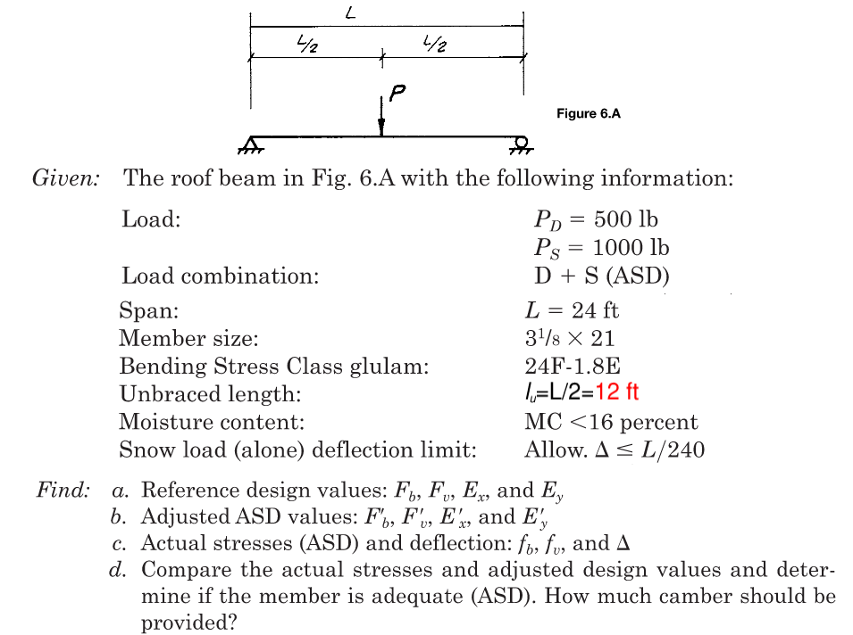 Solved 6.A qiven. The ronf heam in Fio 6 A with the | Chegg.com