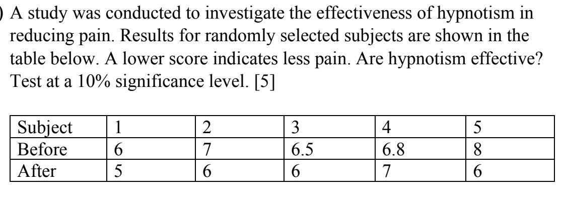 Solved ) A study was conducted to investigate the | Chegg.com
