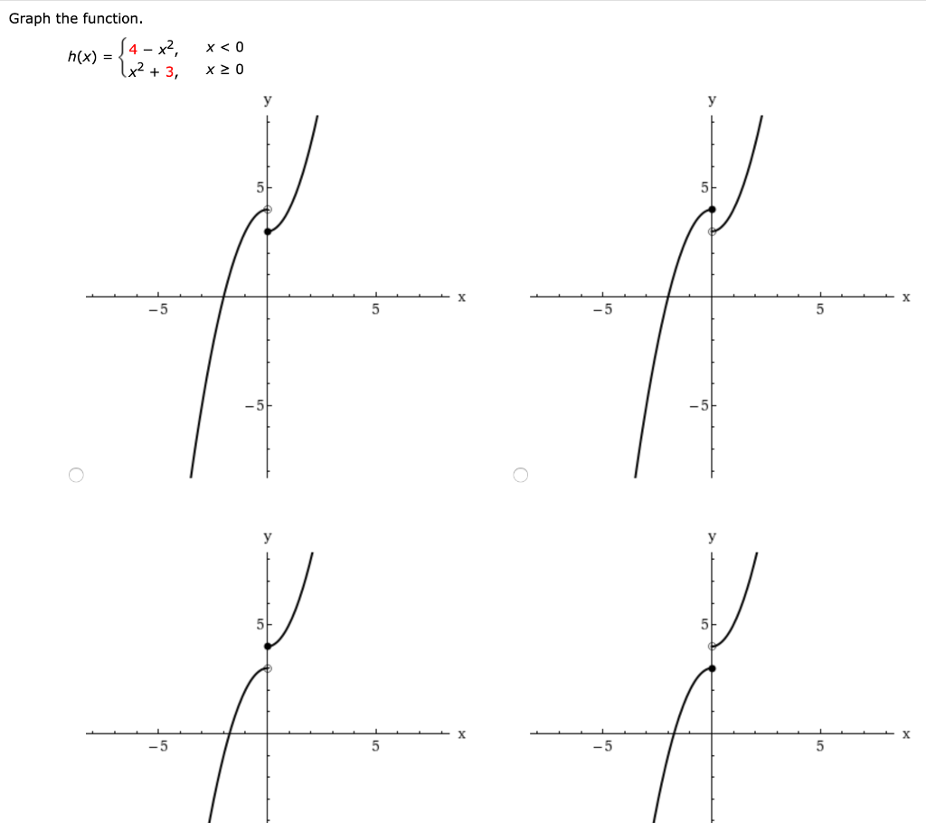 Solved Graph The Function 4 X X 0 H X X 3 X Chegg Com