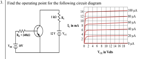 Solved 3. Find the operating point for the following circuit | Chegg.com