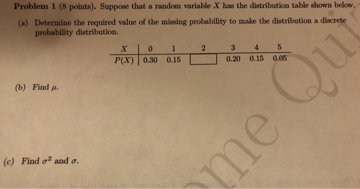 Solved Problem 1 (8 points). Suppose that a random variable | Chegg.com