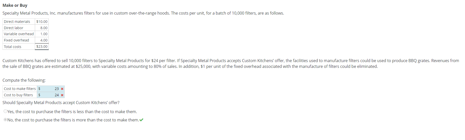 Solved Specialty Metal Products, Inc. manufactures filters