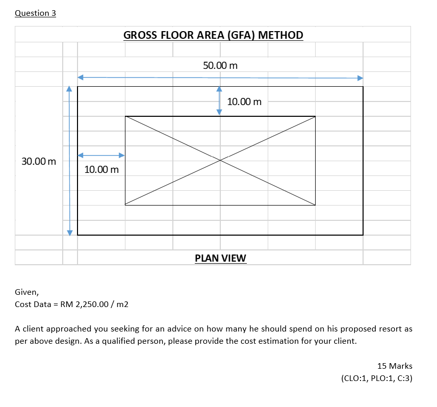 Solved Question 3 Given Cost Data RM2 250 00 m2 A Client Chegg