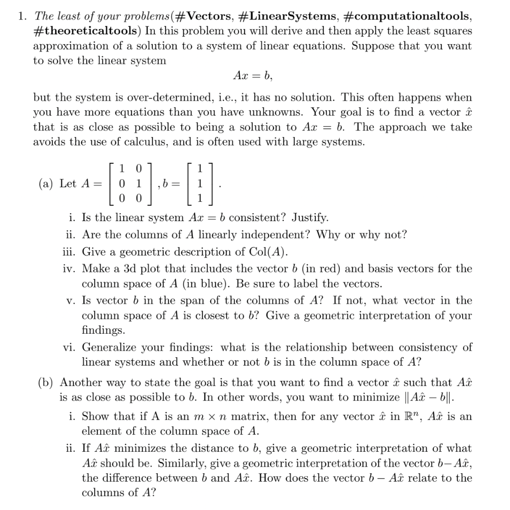 Solved The Least Of Your Problems (\#Vectors, | Chegg.com