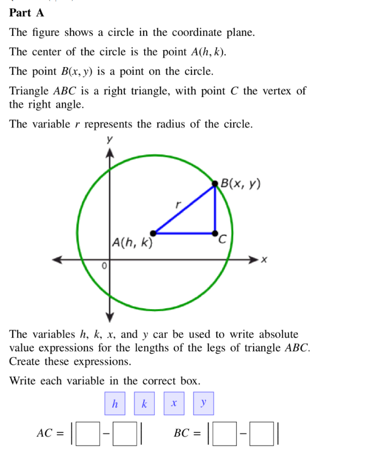 Solved Part A The Figure Shows A Circle In The Coordinate Chegg Com
