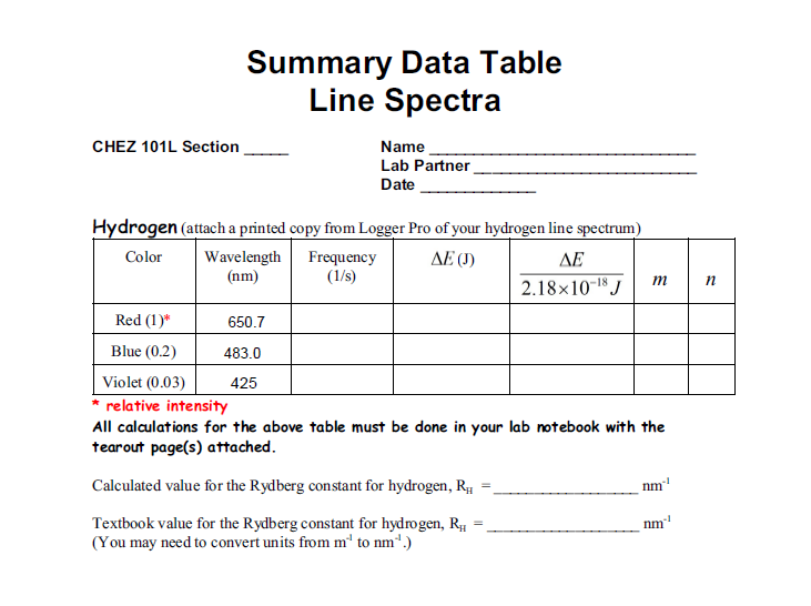 Table line