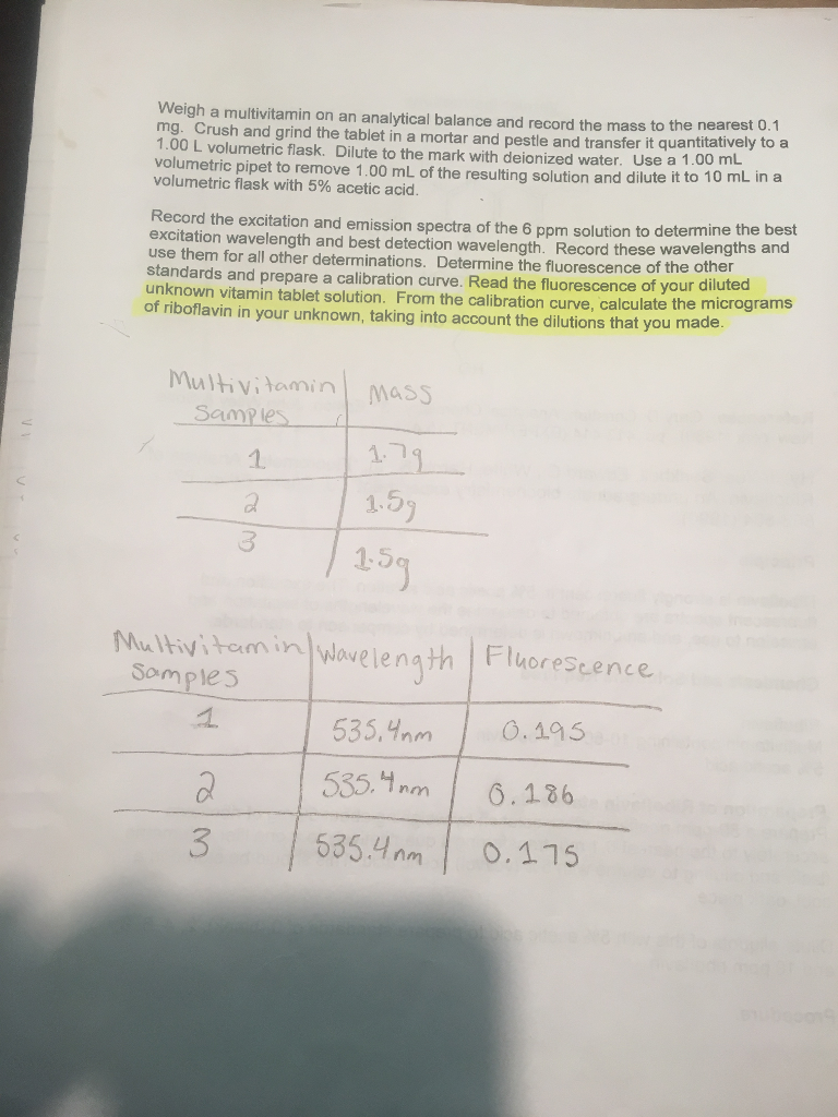 The following is the lab procedure I need help | Chegg.com