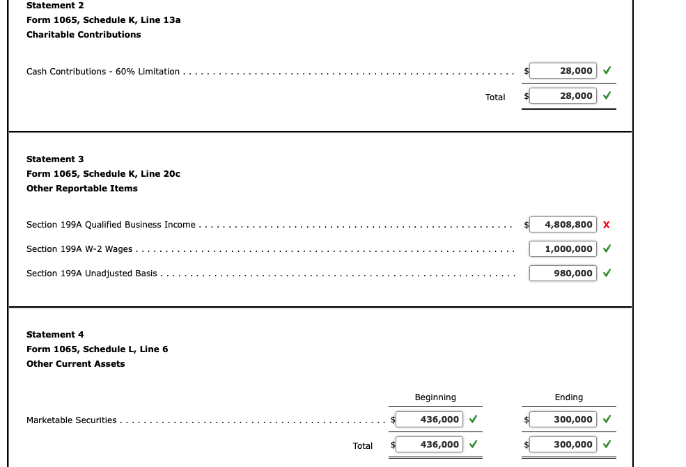 Code z 2025 section 199a income