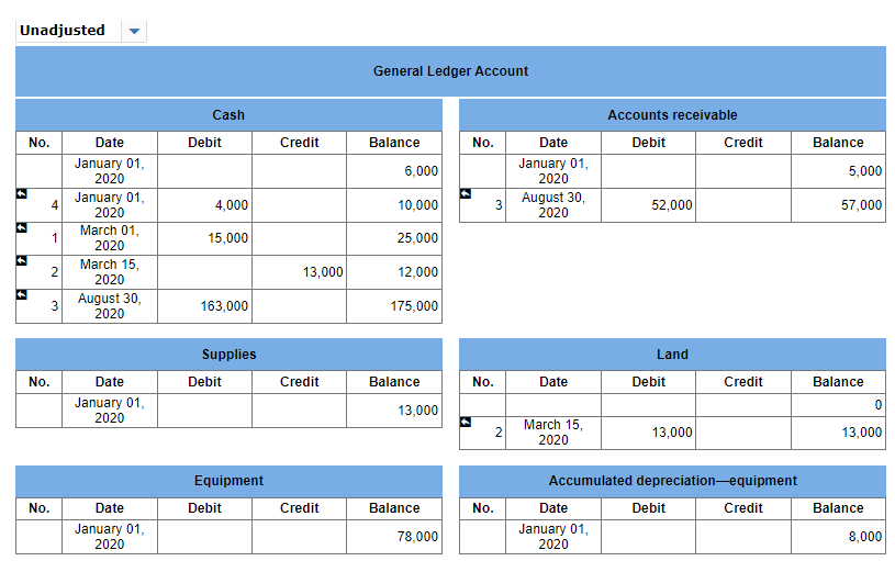 Solved COMP4-1 (Static) Recording Transactions (Including | Chegg.com