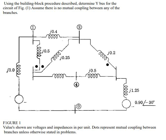 Solved Using the building block procedure described, | Chegg.com