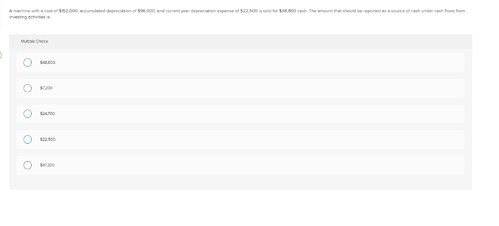 Solved $152,000, accumulated deprecietion of $96,000, end | Chegg.com ...