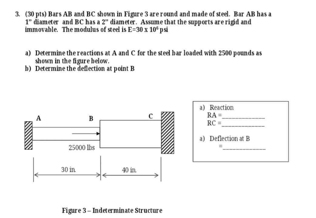 Solved 3. (30 pts) Bars AB and BC shown in Figure 3 are