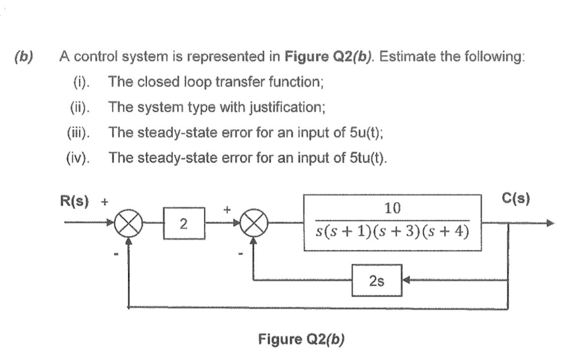 Solved (b) A control system is represented in Figure Q2(b). | Chegg.com