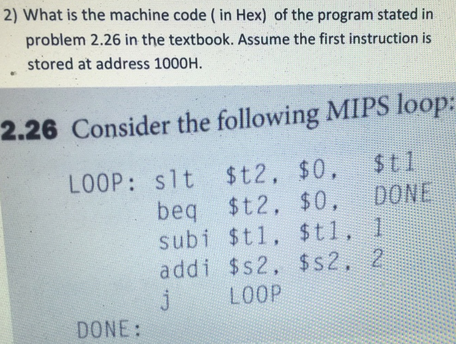 Solved 2) What Is The Machine Code ( In Hex) Of The Program | Chegg.com