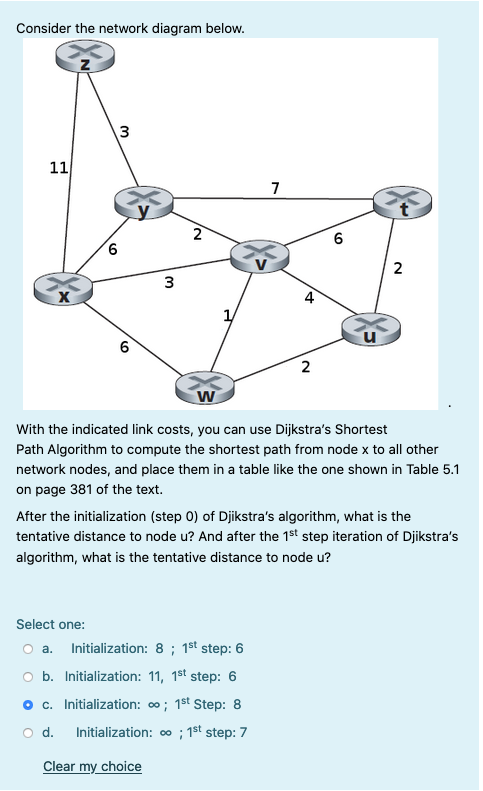 Solved Consider the network diagram below. 3 11 7 2 6 6 2 3 | Chegg.com