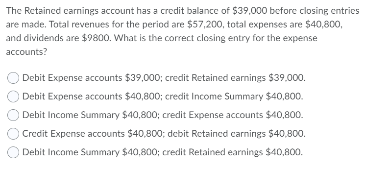 solved-the-retained-earnings-account-has-a-credit-balance-of-chegg