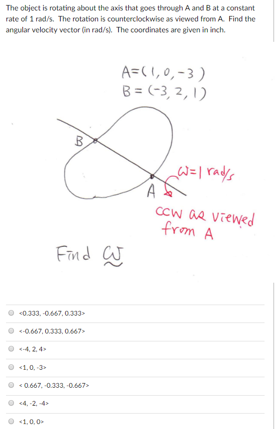 Solved The object is rotating about the axis that goes | Chegg.com