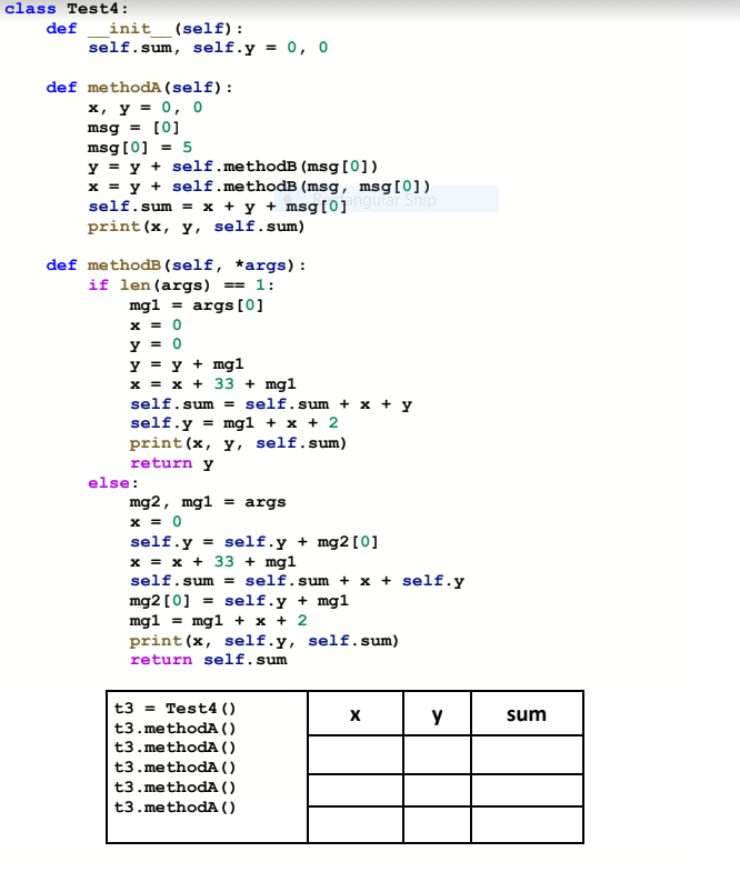 Solved ###Python ### DO THE CODE TRESSING INSIDE THIS | Chegg.com
