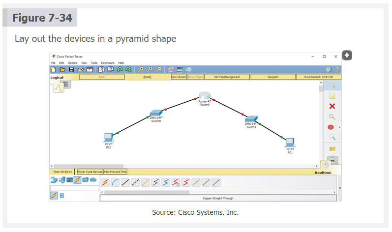 capstone project 7 2 build a packet tracer network