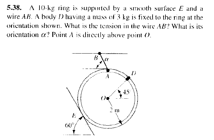 5.38. A 10-kg ring is supported by a smooth surface E | Chegg.com