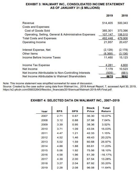 walmart cost of capital case study