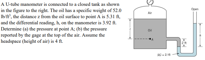 Solved A U-tube manometer is connected to a closed tank as | Chegg.com