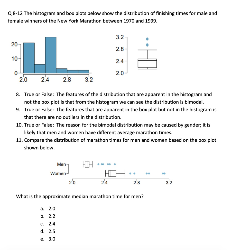 exercise-2-chapter-2-q-1-2-the-infant-mortality-r-chegg