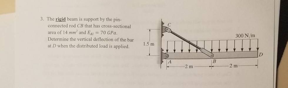 Solved 3 The Rigid Beam Is Support By The Pin Connected